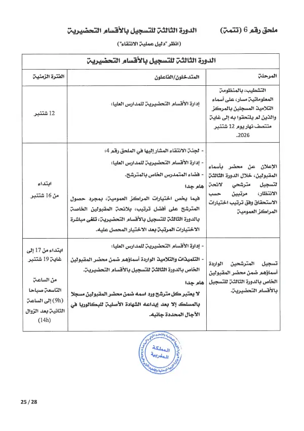 مذكرة CPGE 2026 - الصفحة 25 تفاصيل مذكرة الأقسام التحضيرية CPGE 2026 - الصفحة 25
